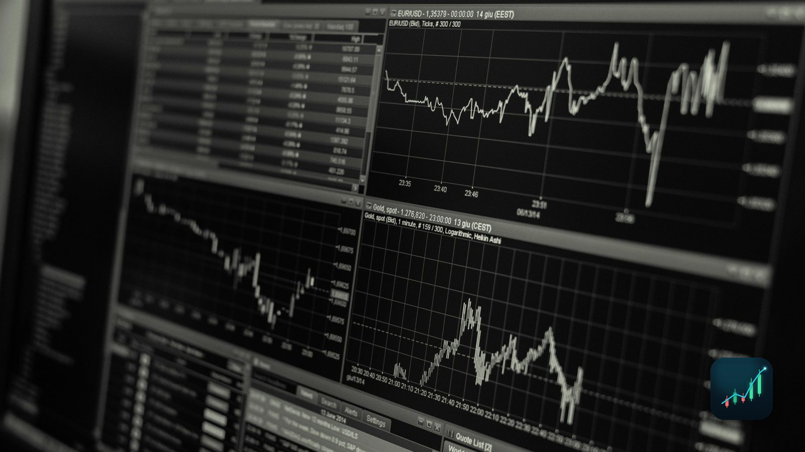 How to read a dividend yield without getting fooled