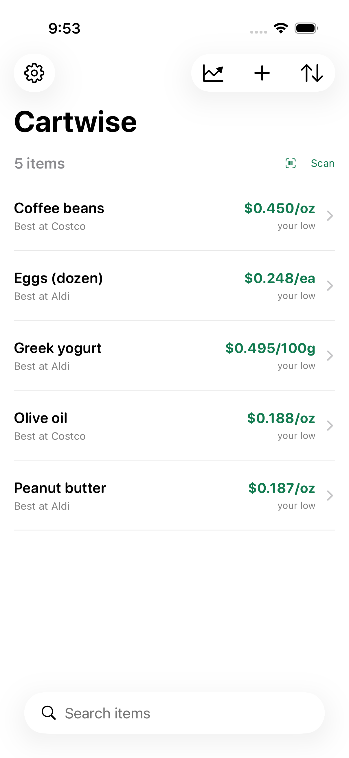 Cartwise screenshot 1 of 6