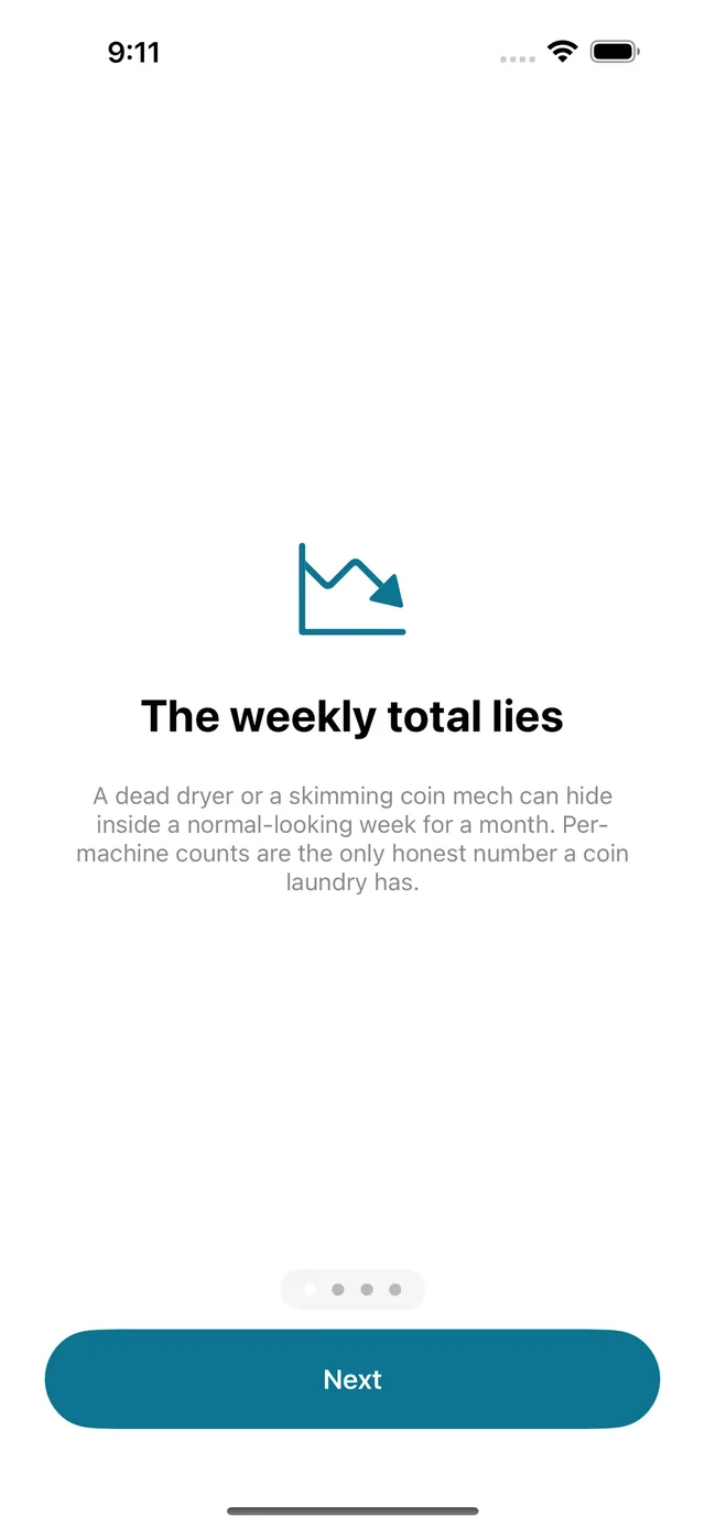 CoinCount screenshot 1