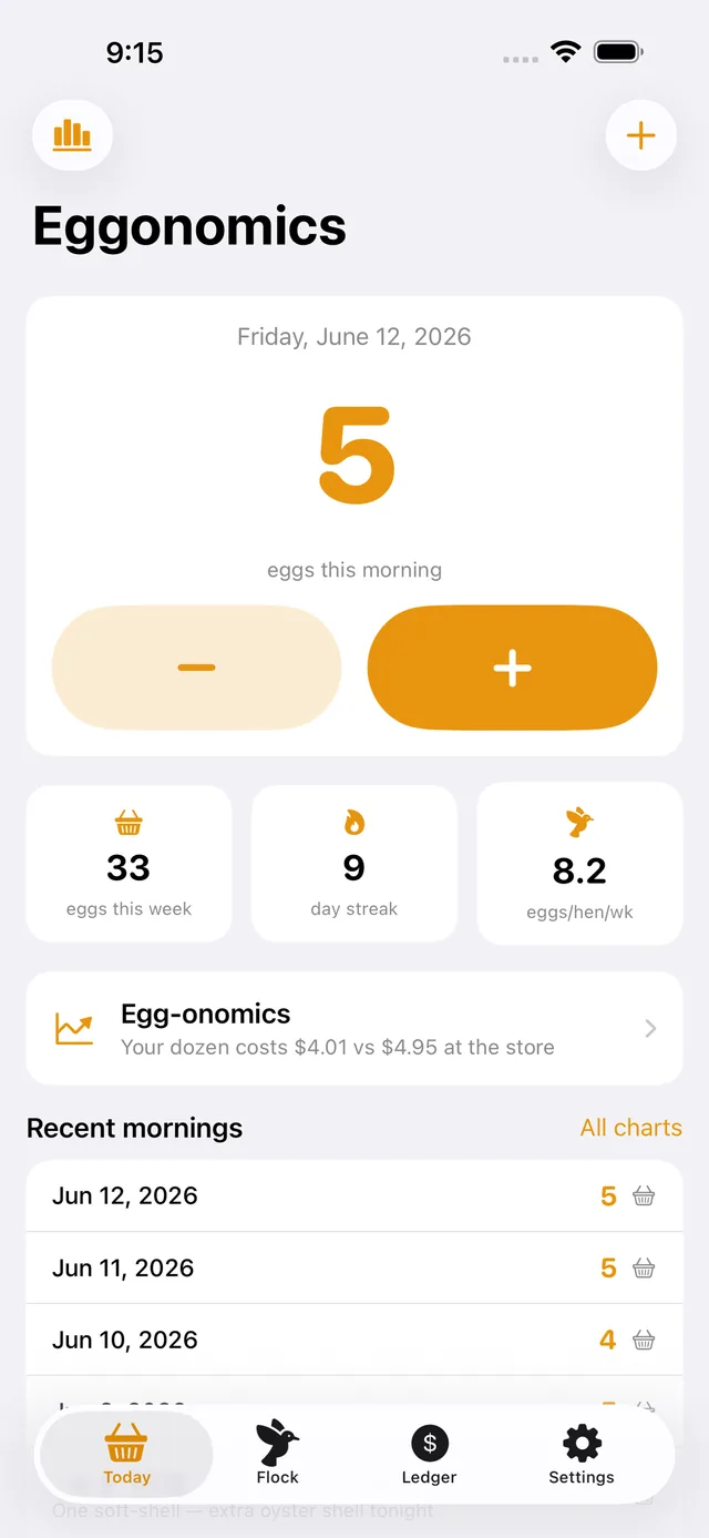 Eggonomics screenshot 4