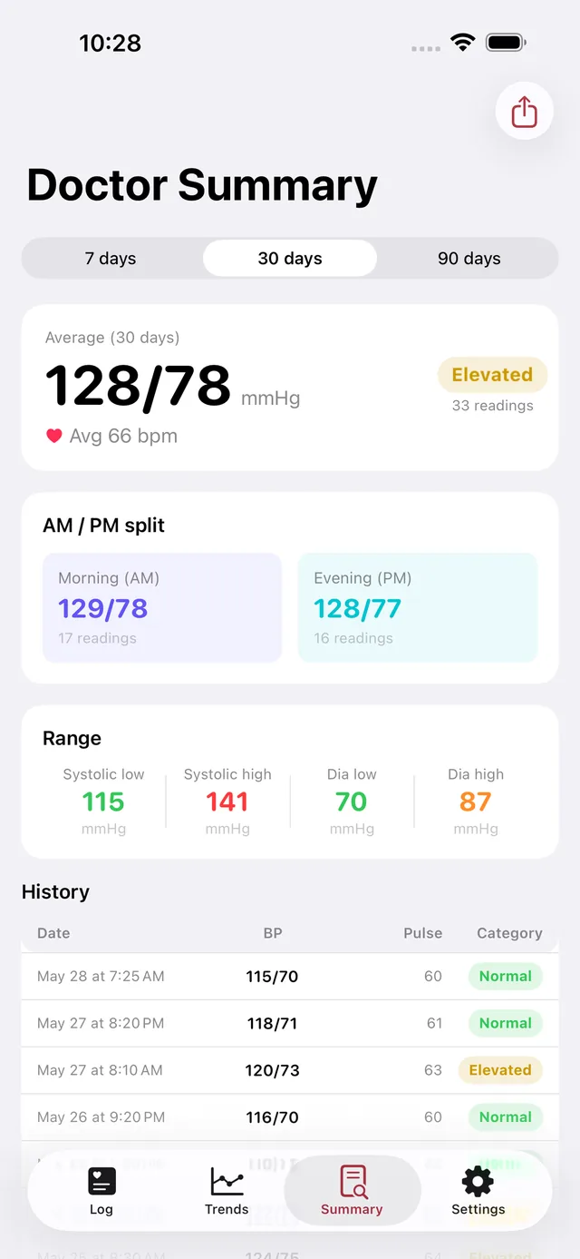 Cuffbook screenshot 6