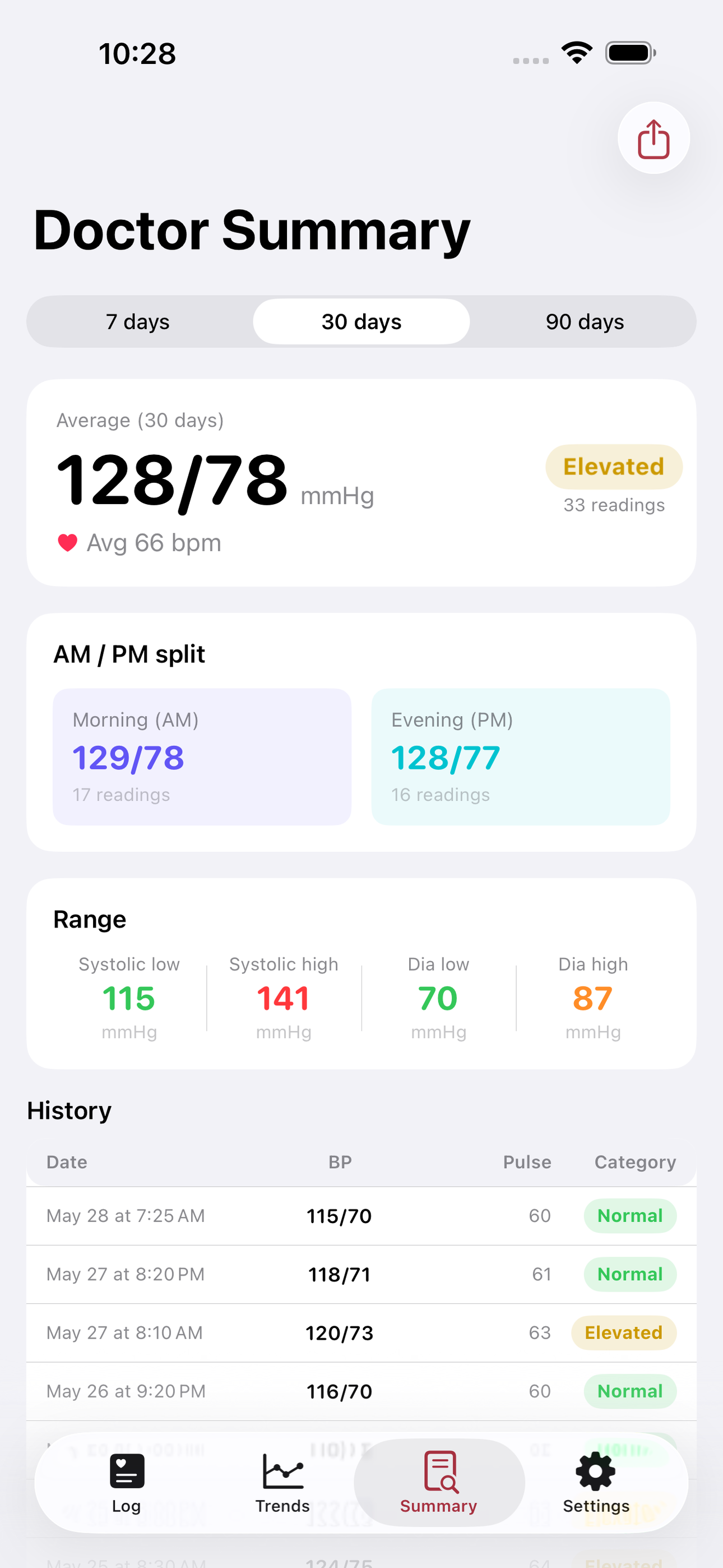 Cuffbook screenshot 6 of 8