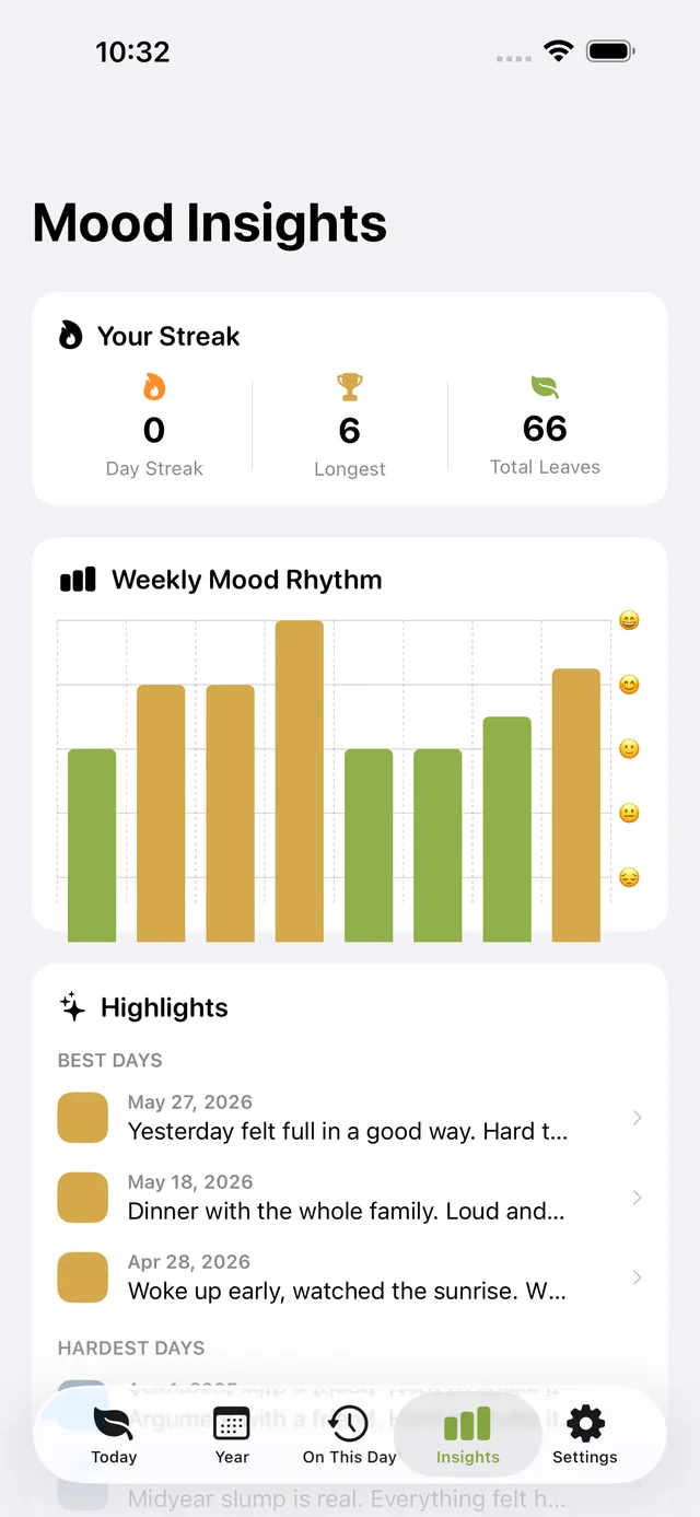 Dayleaf screenshot 7