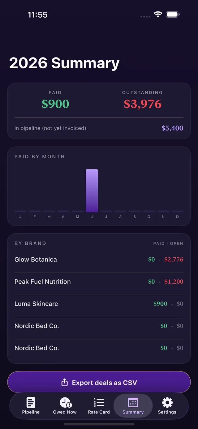 DealChase screenshot 7