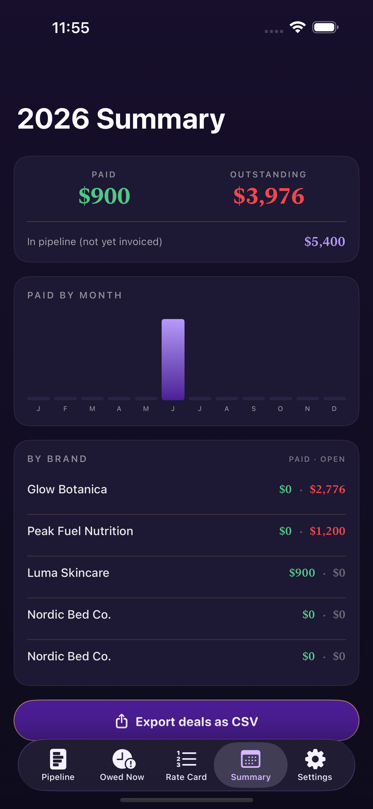 DealChase screenshot 7 of 8