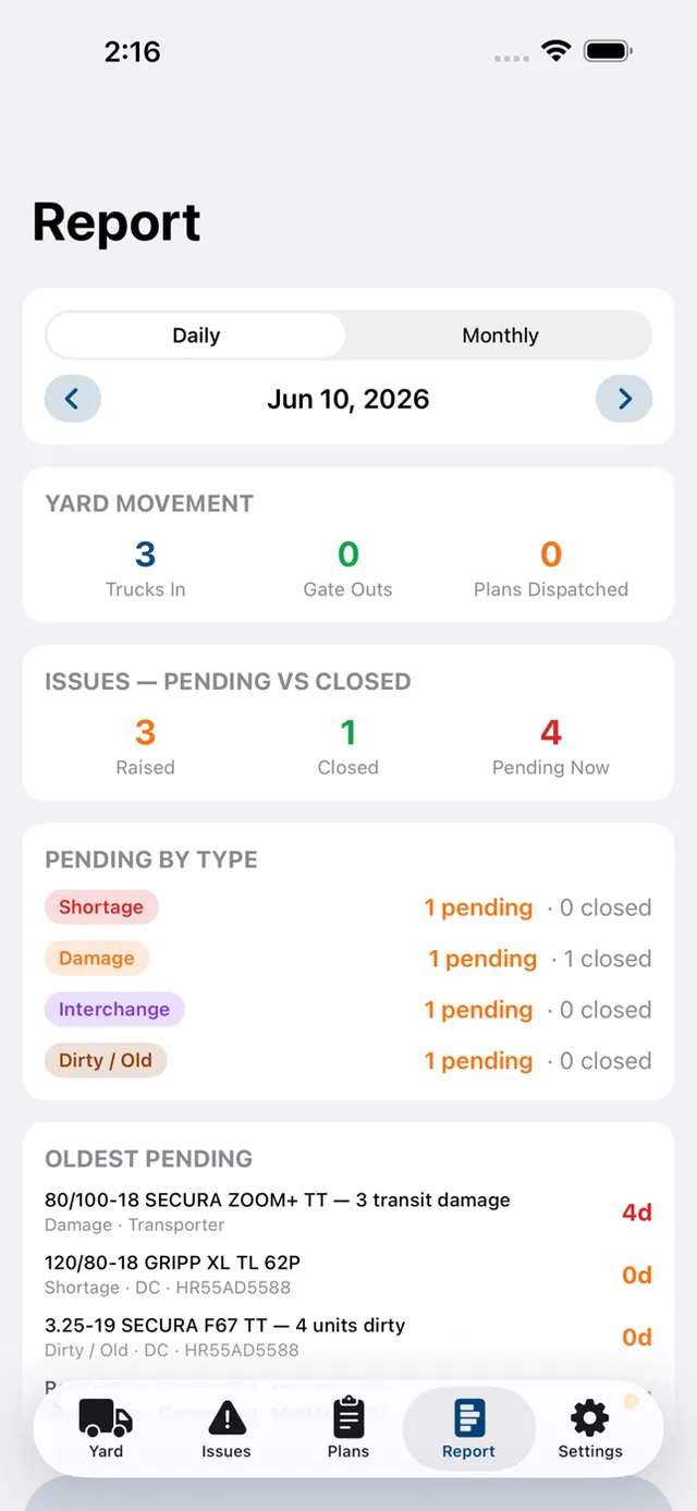 DockLedger screenshot 7