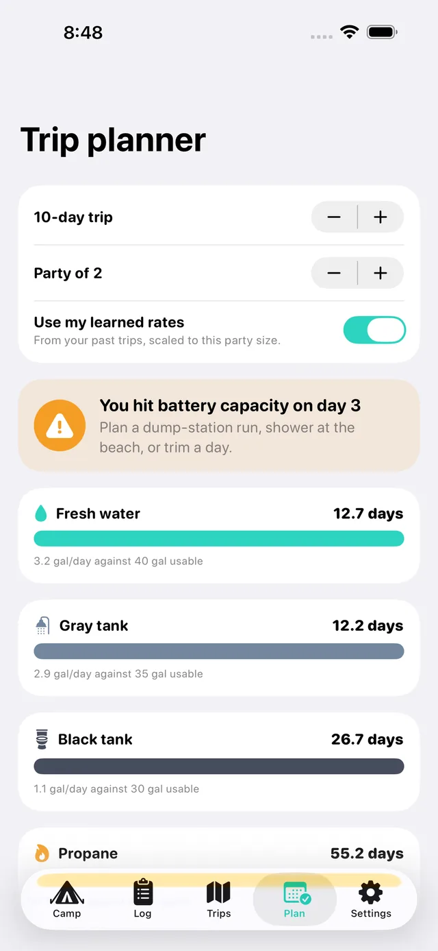 DryDays screenshot 7