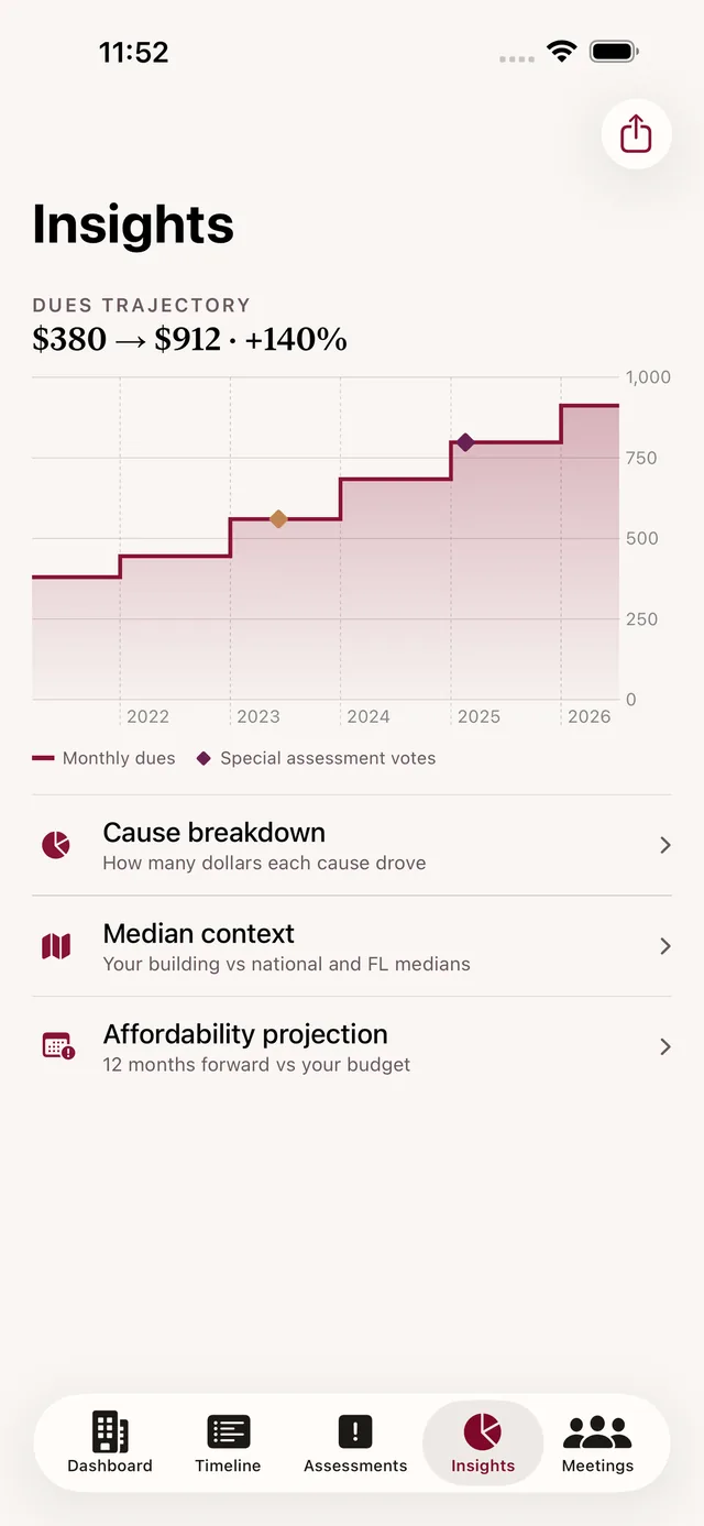 DuesWatch screenshot 7
