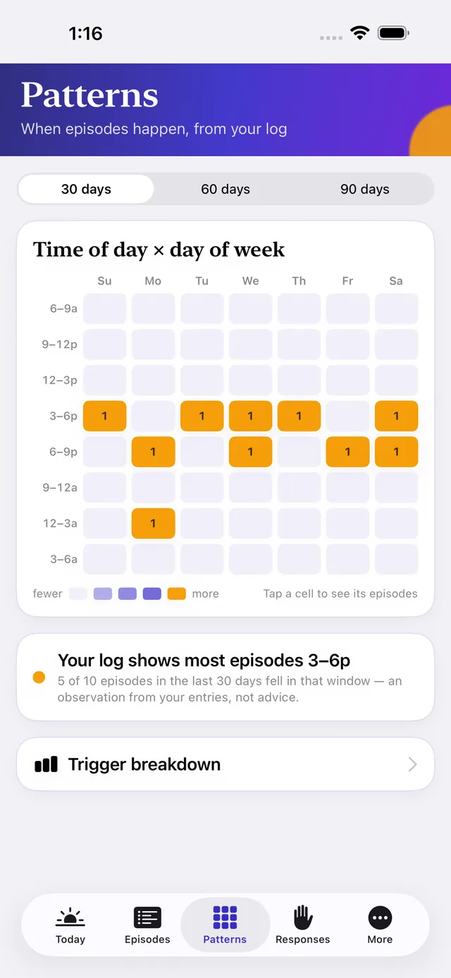 Duskwatch screenshot 6
