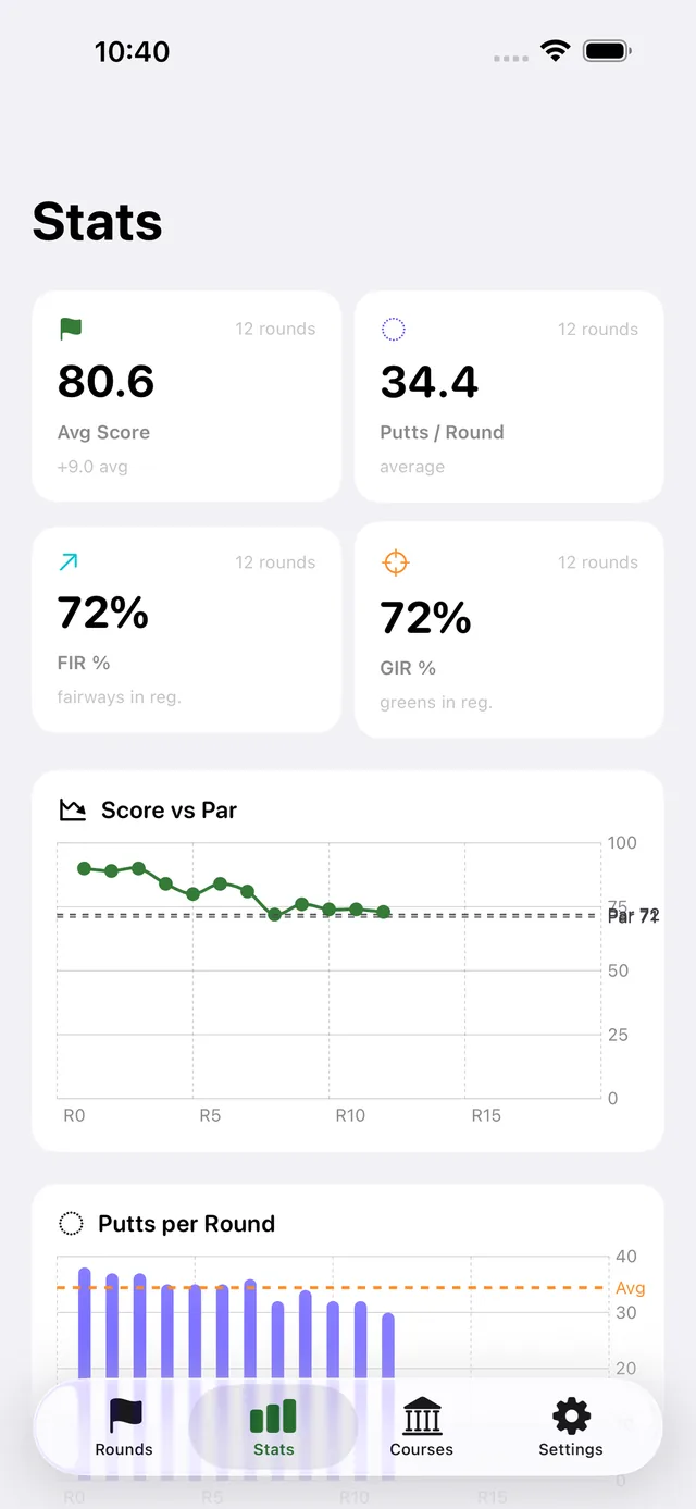 Fairway screenshot 5
