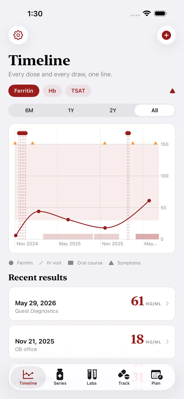 Ferritrack screenshot 3