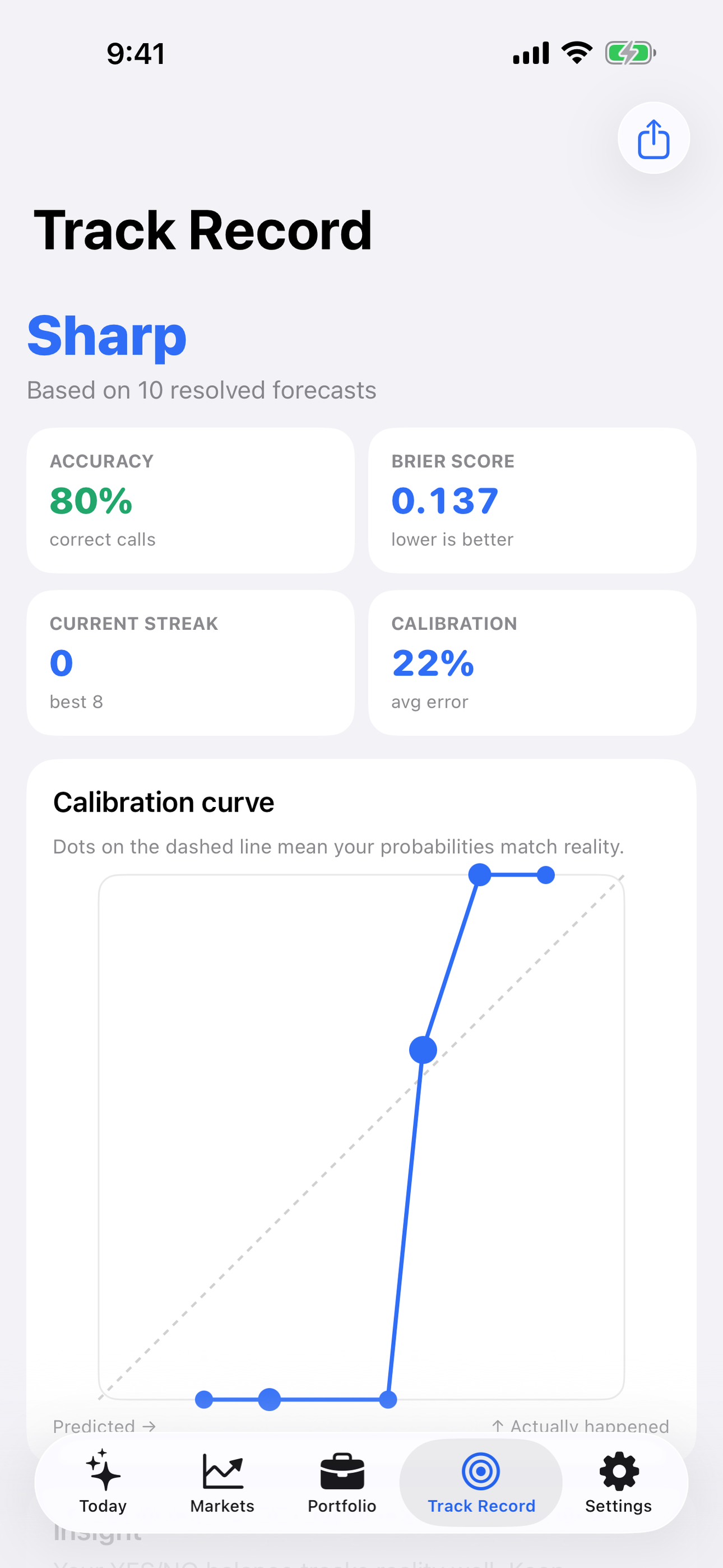 Foresight screenshot 7 of 8