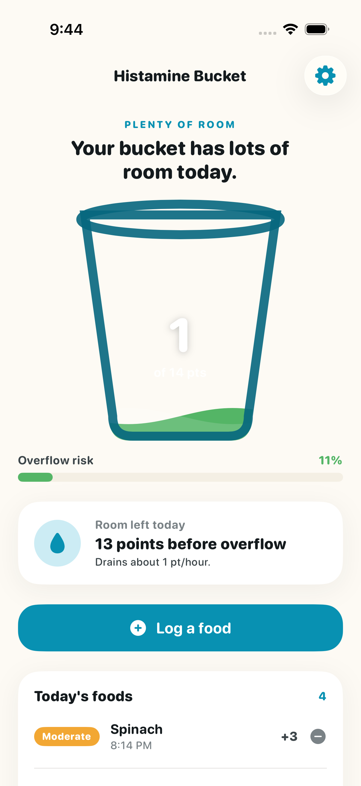Histamine Bucket screenshot 1 of 6