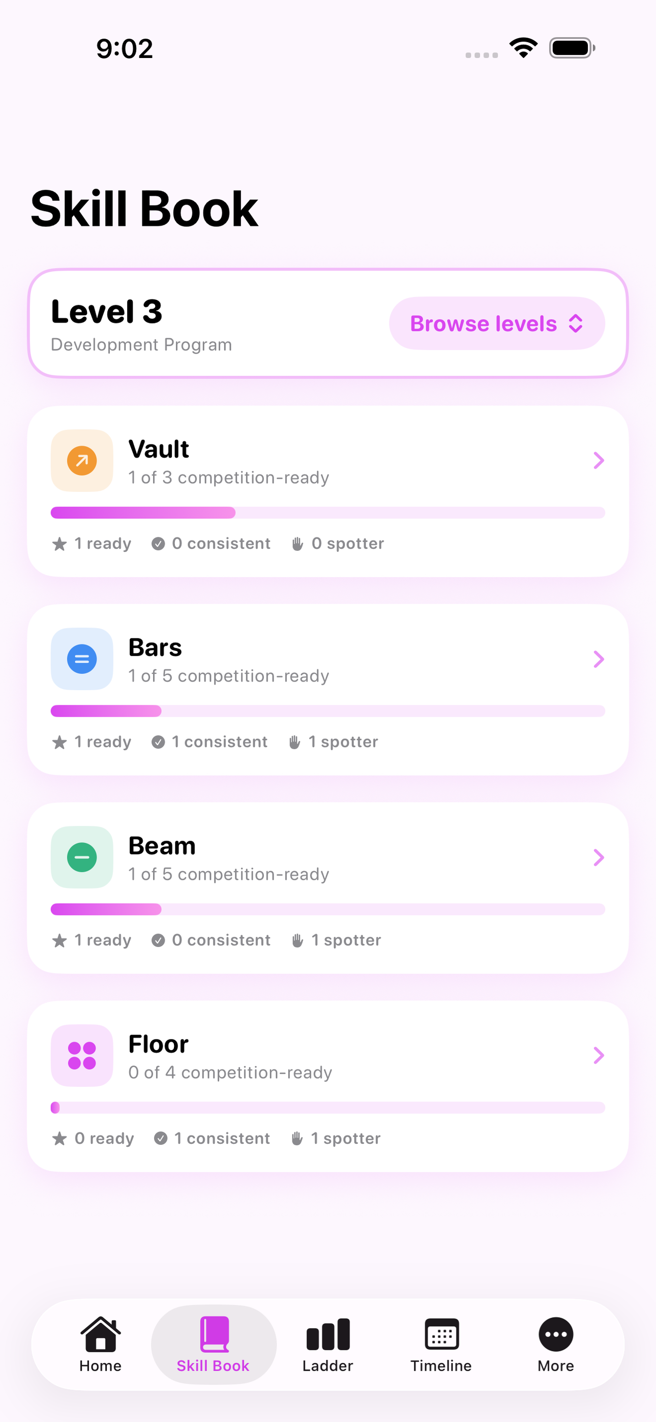 KipBook screenshot 5 of 8