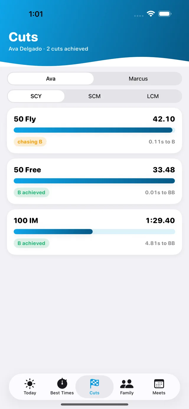 MeetDay screenshot 6