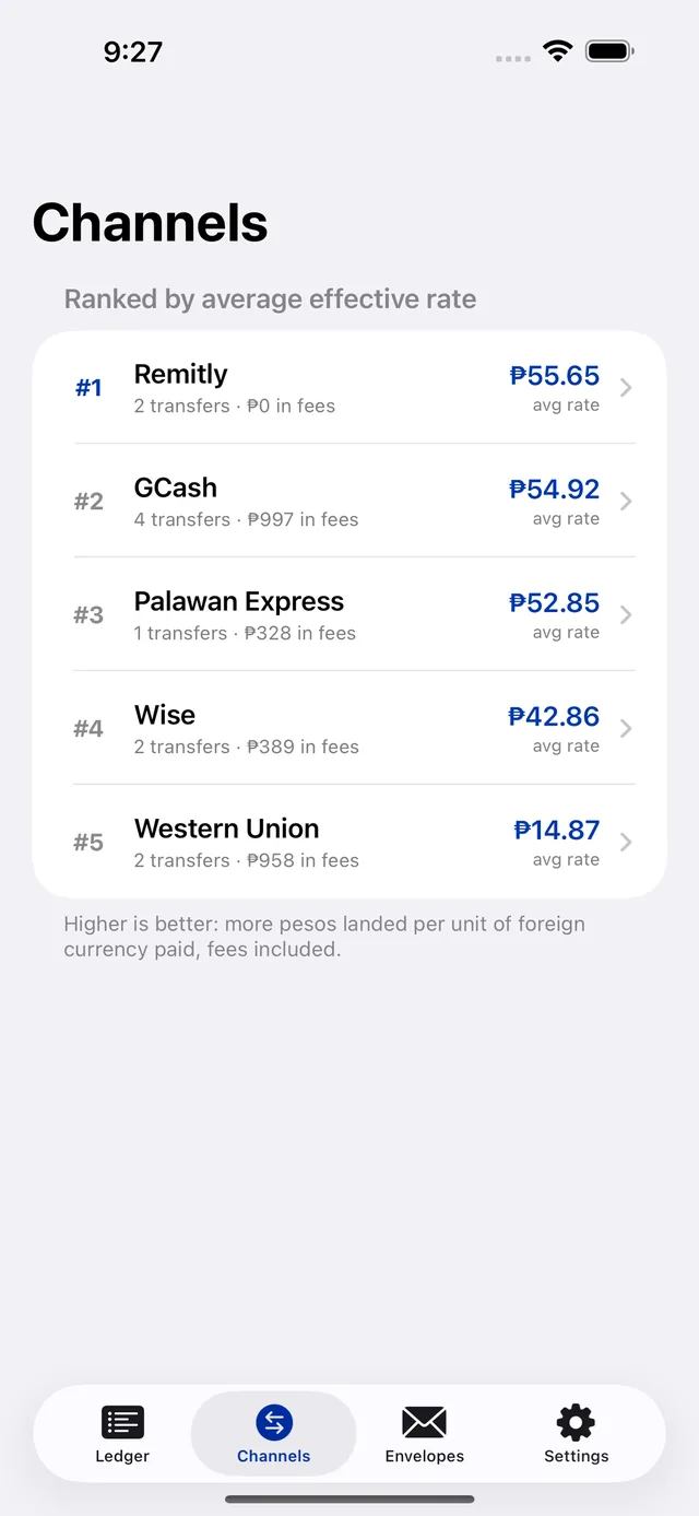 PadalaBook screenshot 5