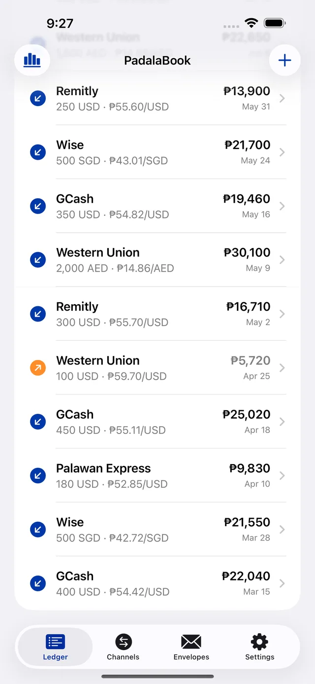 PadalaBook screenshot 8