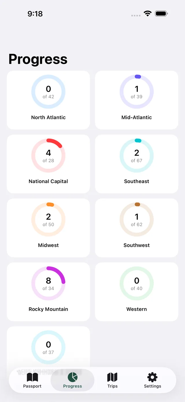 Inkpass screenshot 5