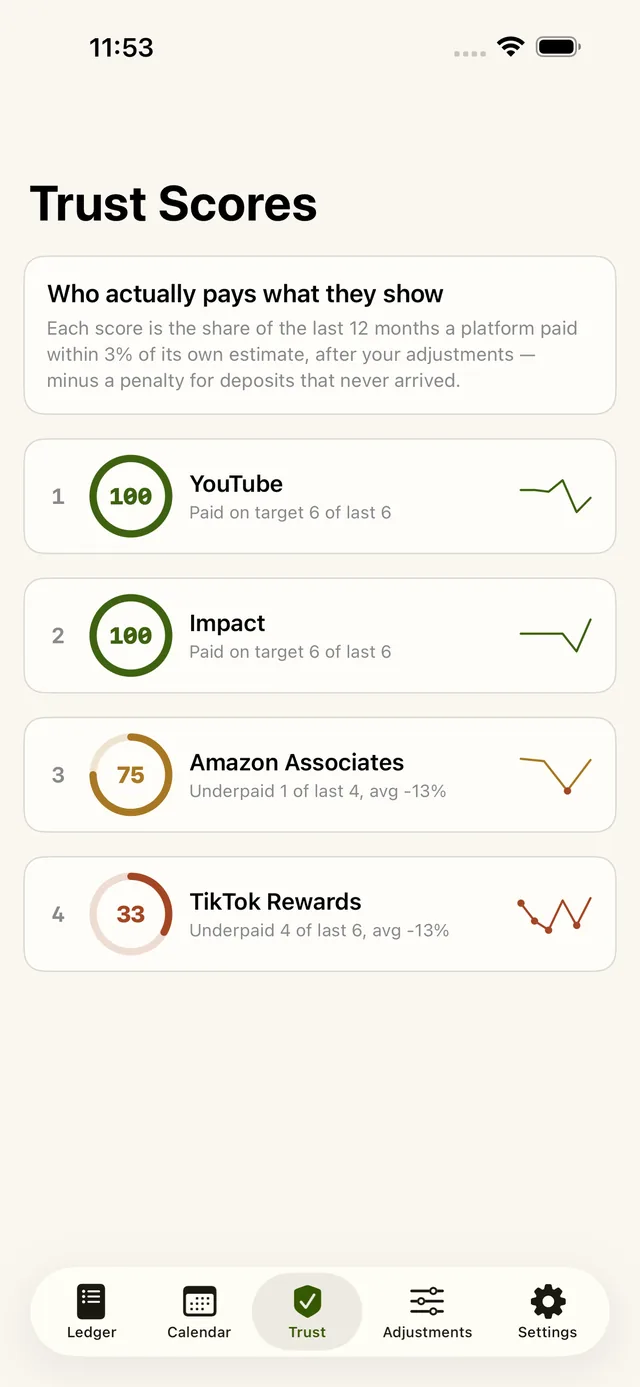 PayoutProof screenshot 6