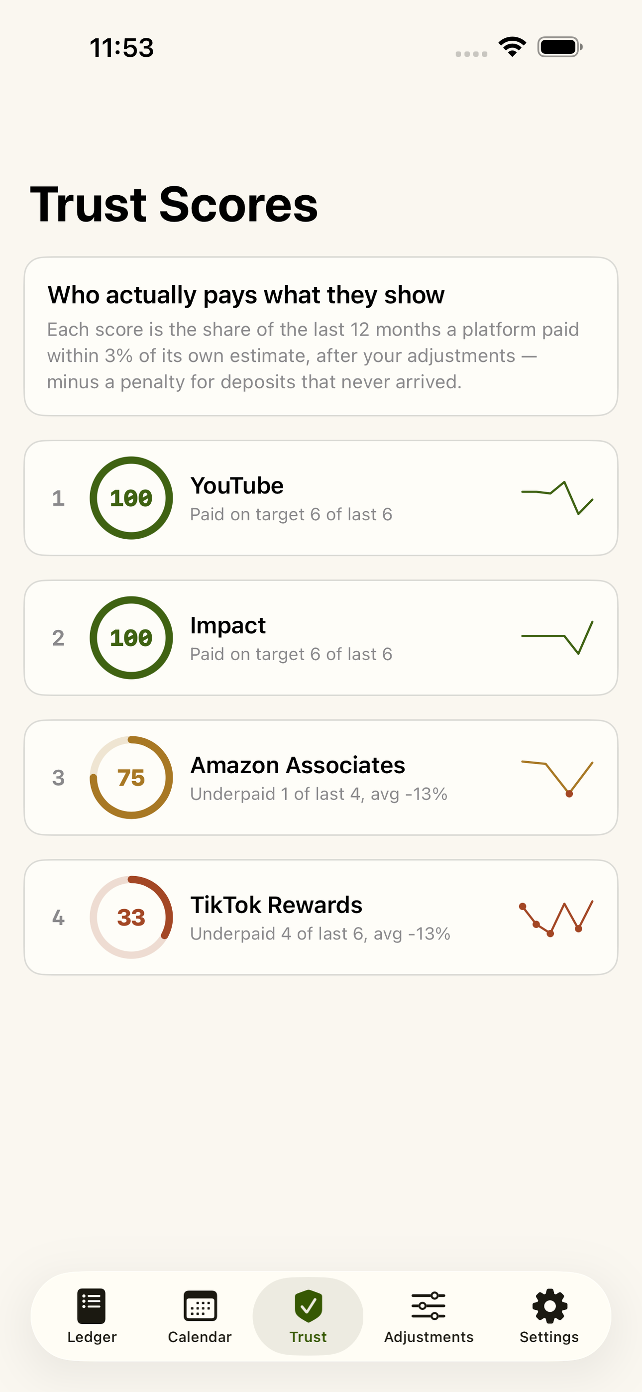 PayoutProof screenshot 6 of 8