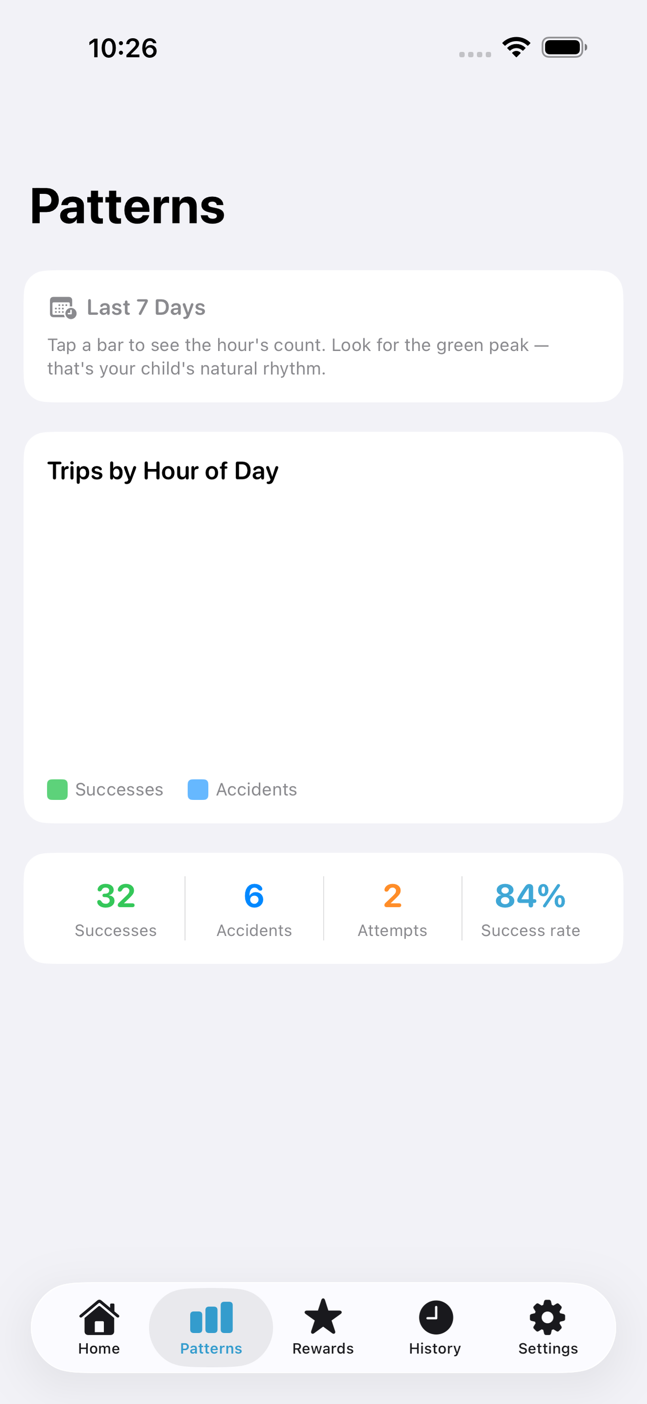 Pottytime screenshot 5 of 8