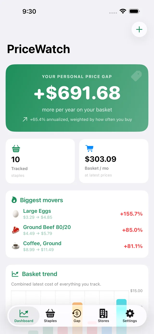 PriceWatch screenshot 3