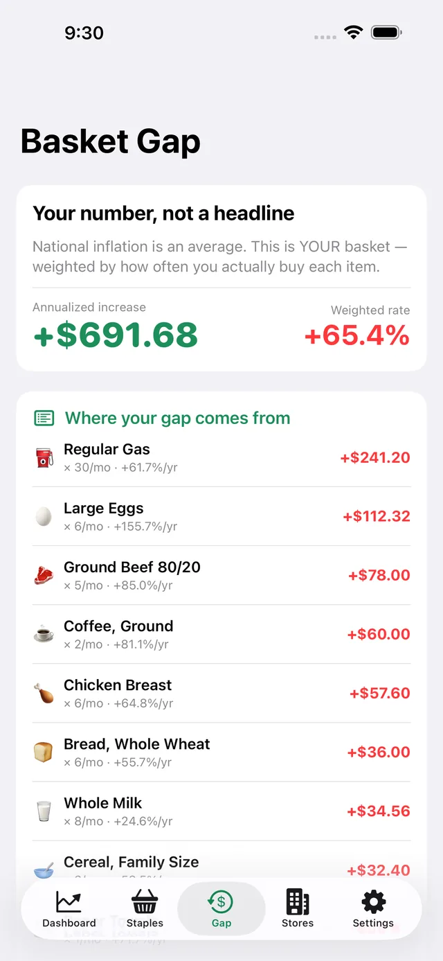 PriceWatch screenshot 6