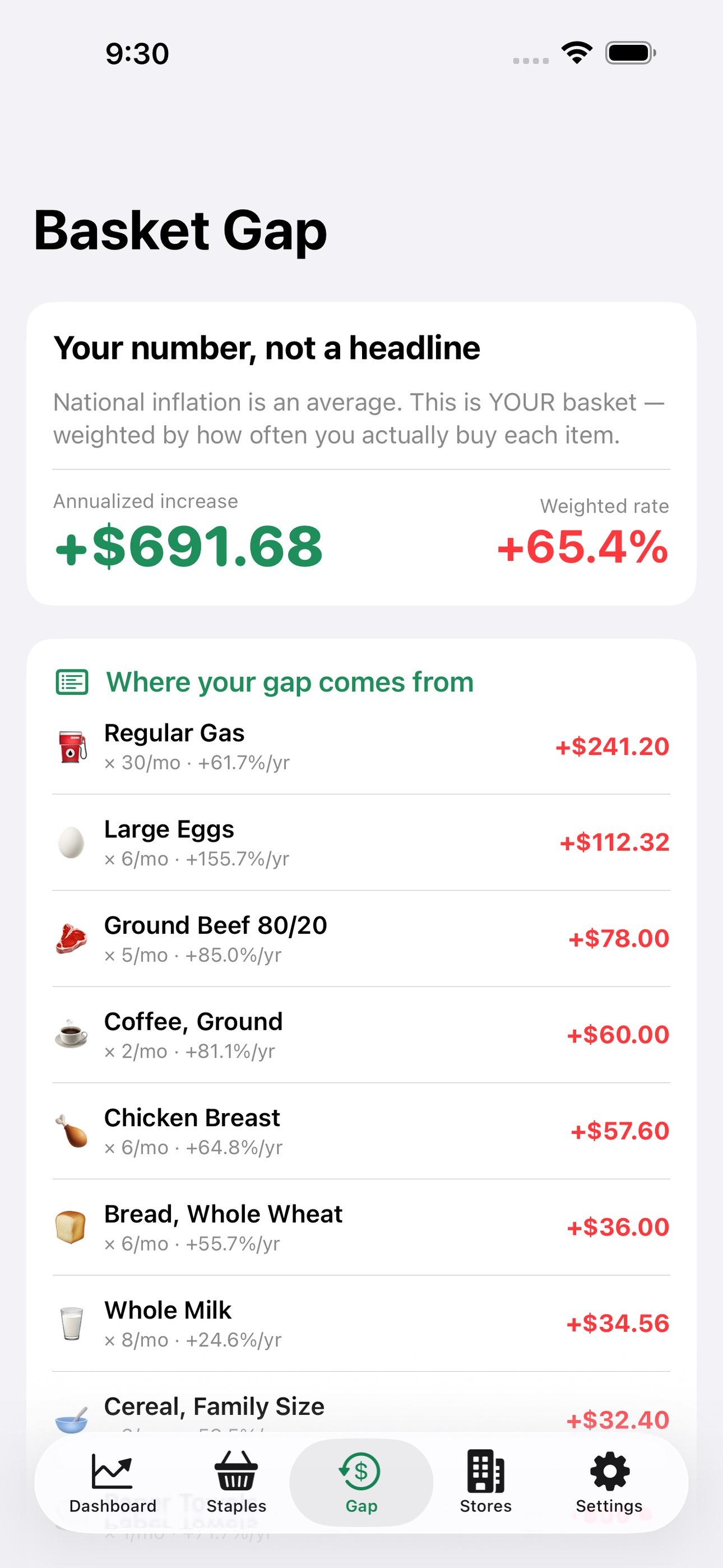 PriceWatch screenshot 6 of 8