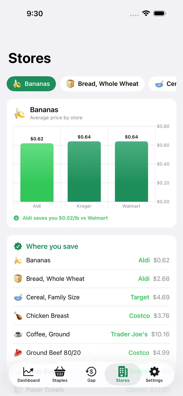 PriceWatch screenshot 7