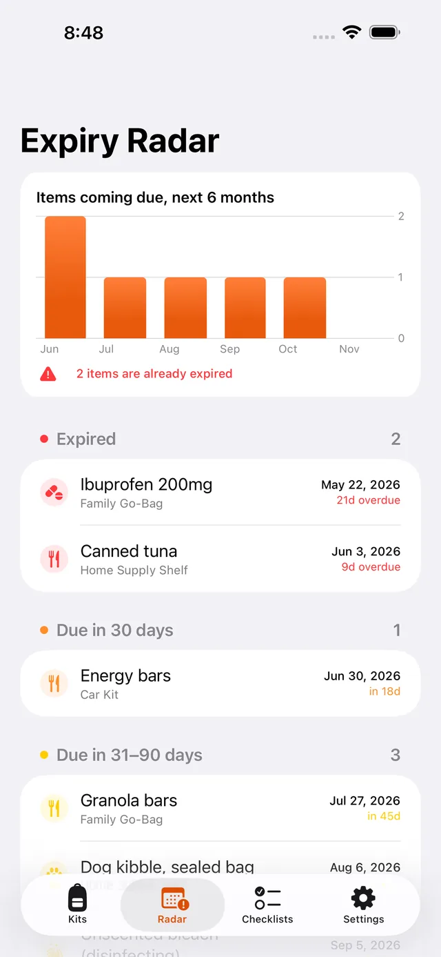 ReadyKit screenshot 5