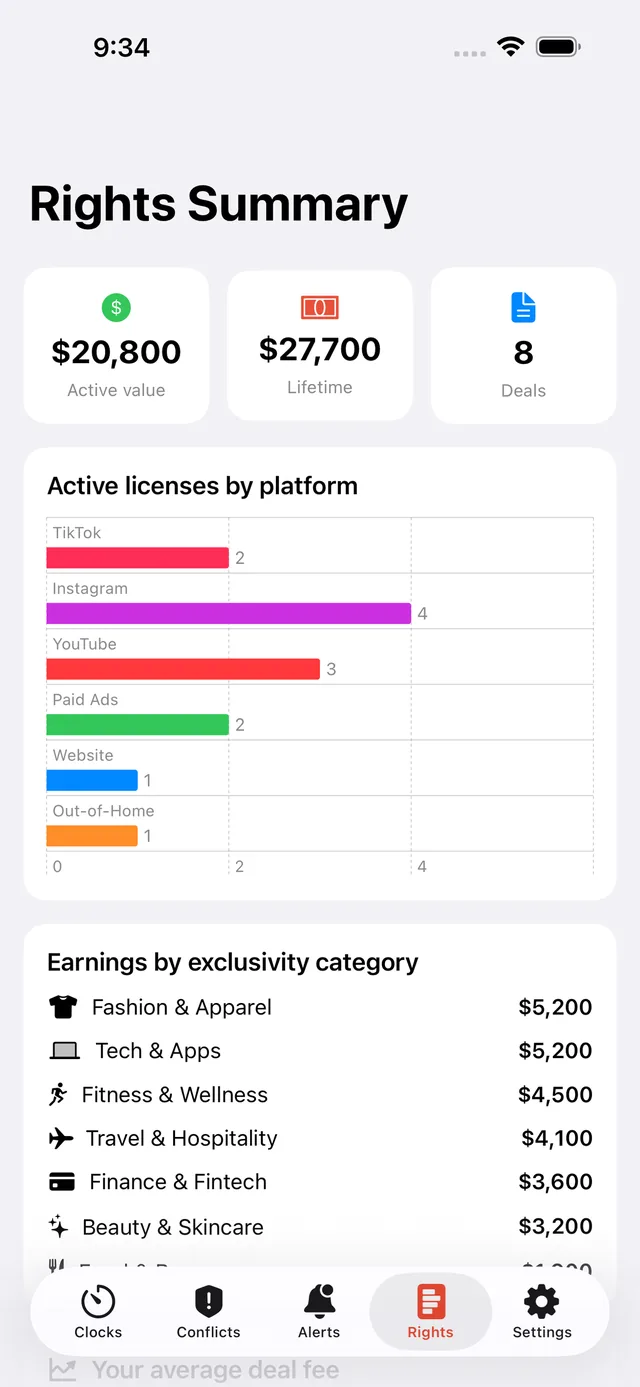 RightsClock screenshot 7