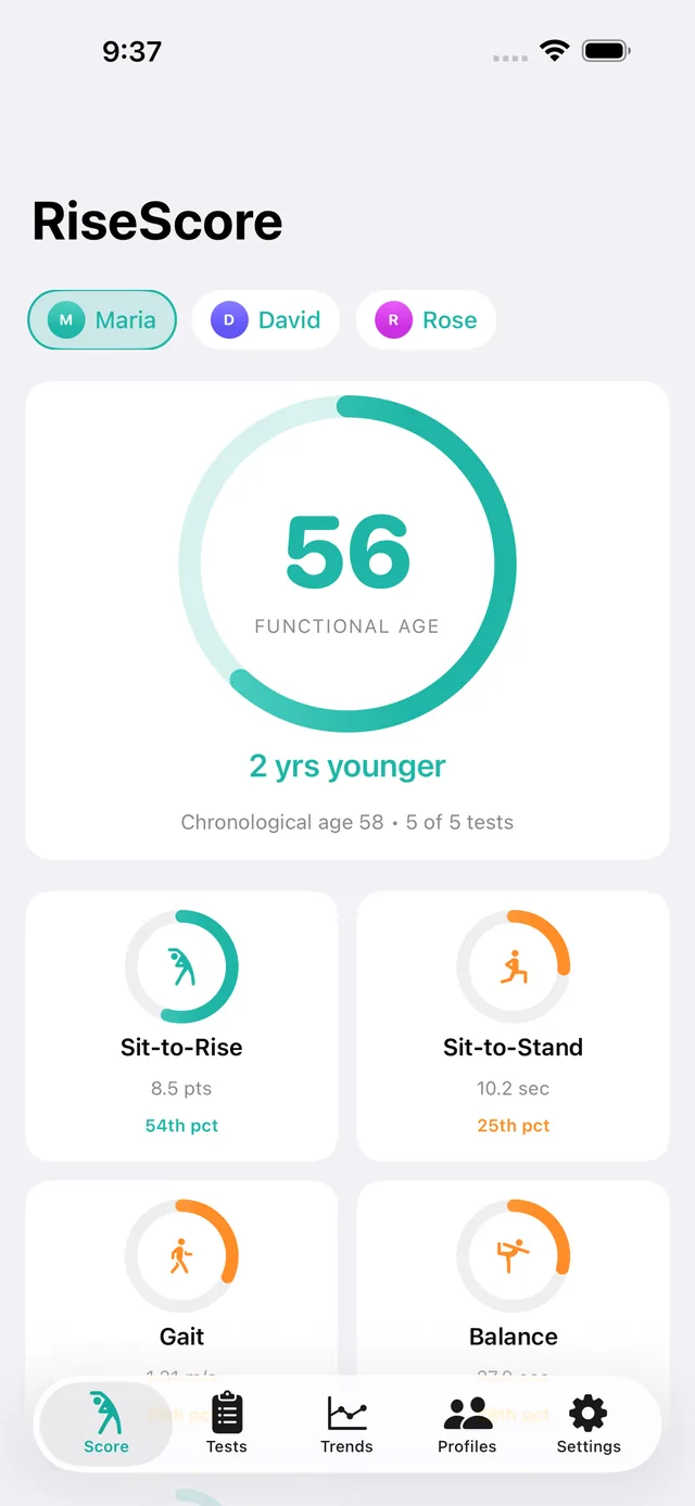 RiseScore screenshot 3