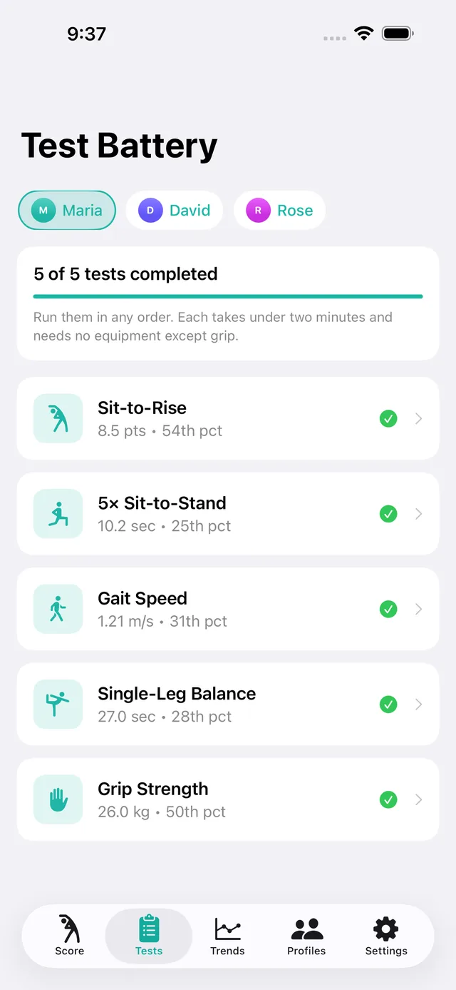 RiseScore screenshot 5