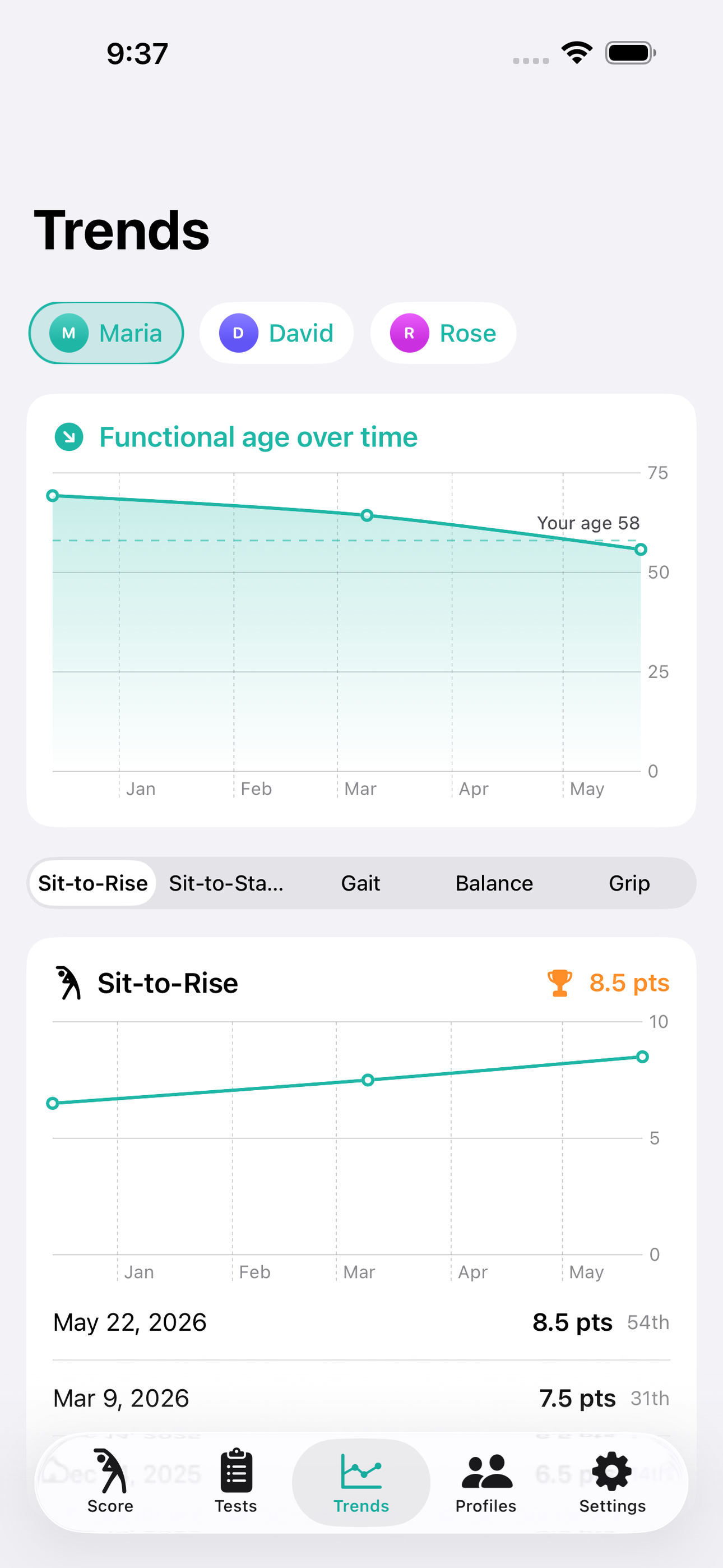 RiseScore screenshot 6 of 8