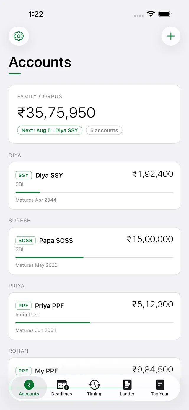 Sanchay screenshot 4
