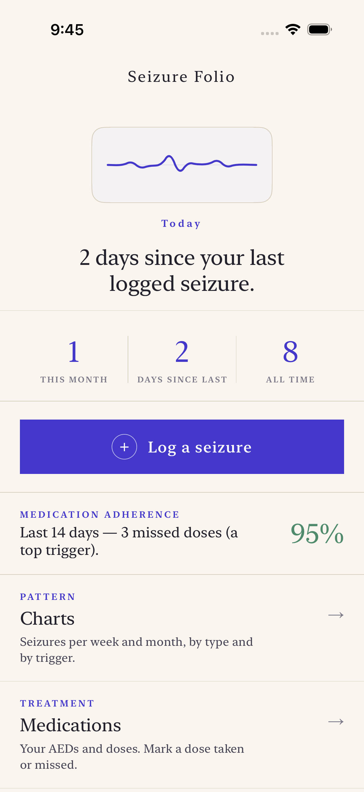 Seizure Folio screenshot 1 of 6