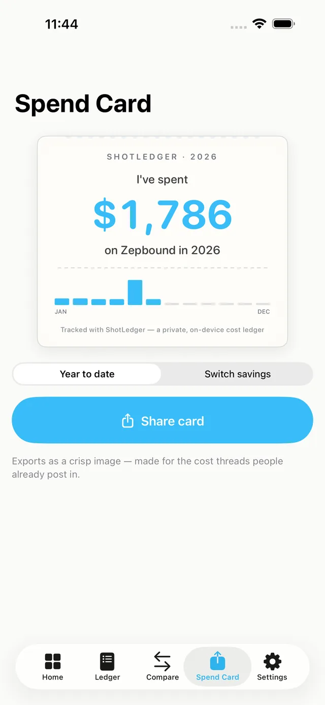 ShotLedger screenshot 7