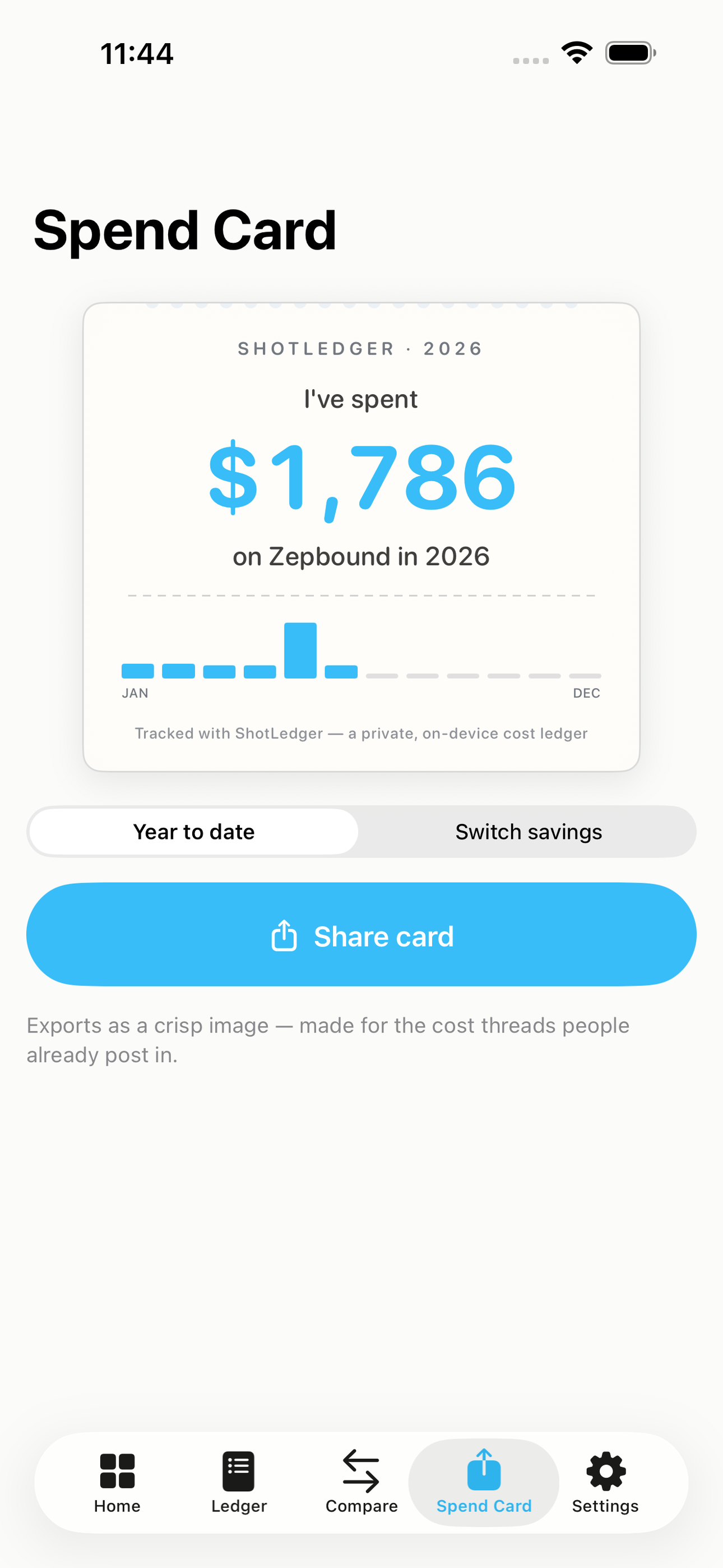 ShotLedger screenshot 7 of 8