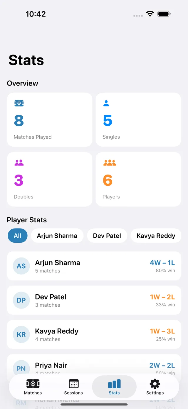 Shuttlelog screenshot 6