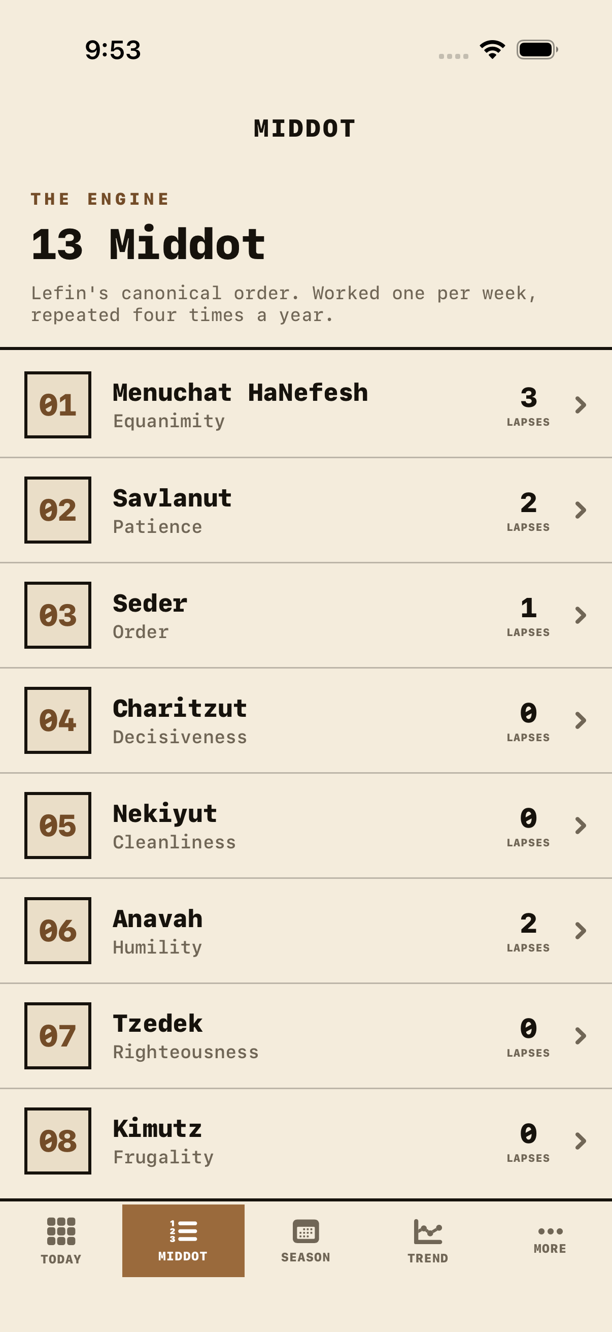 Soul Ledger screenshot 2 of 8