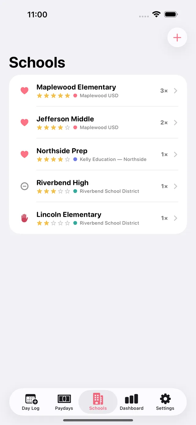 SubDay screenshot 6