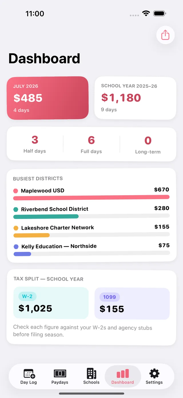 SubDay screenshot 7