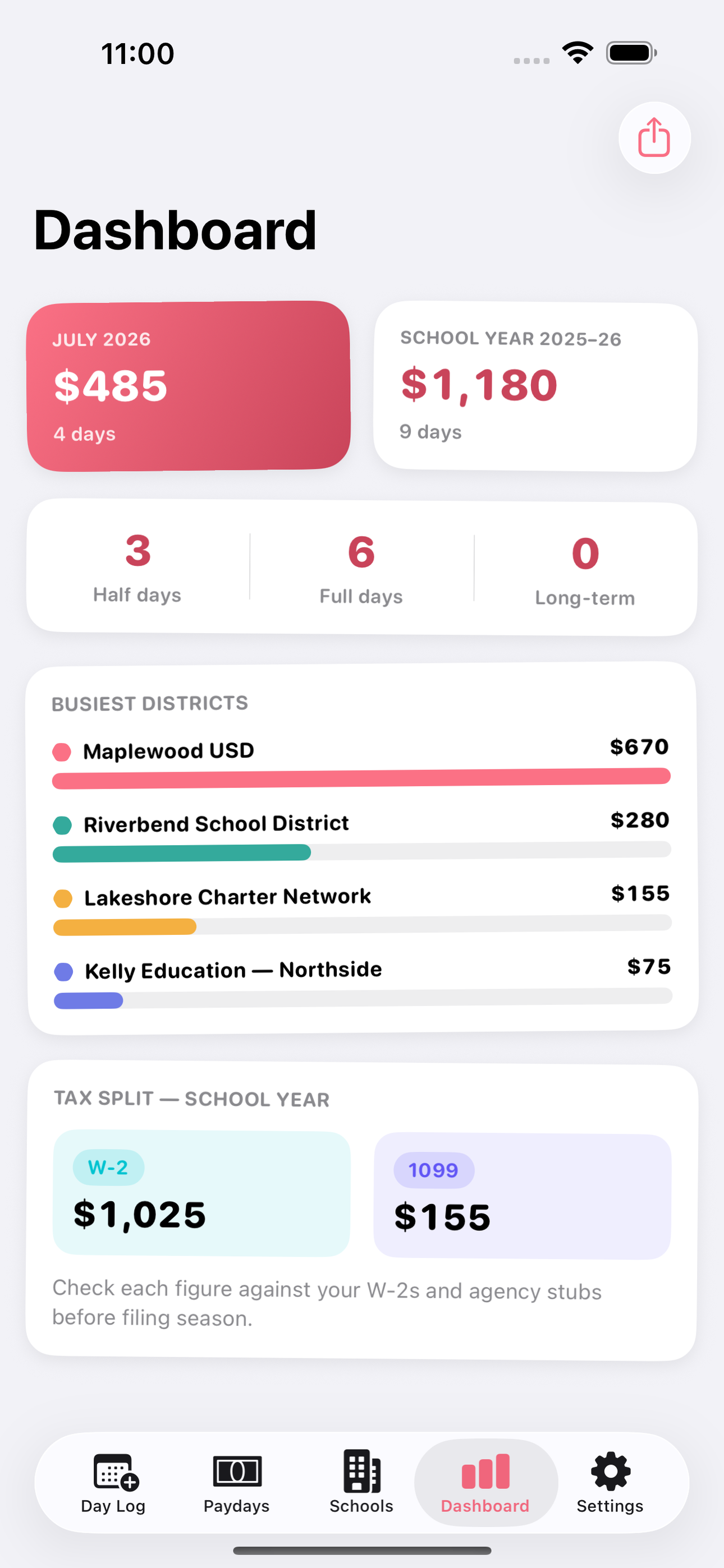 SubDay screenshot 7 of 8