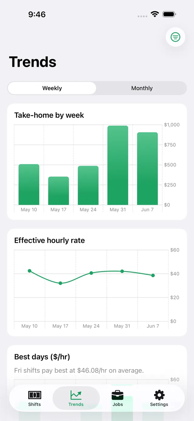 Walkwith screenshot 5