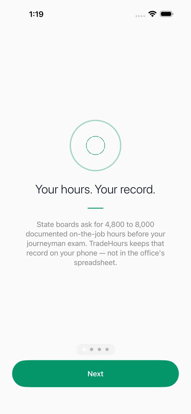 TradeHours screenshot 1