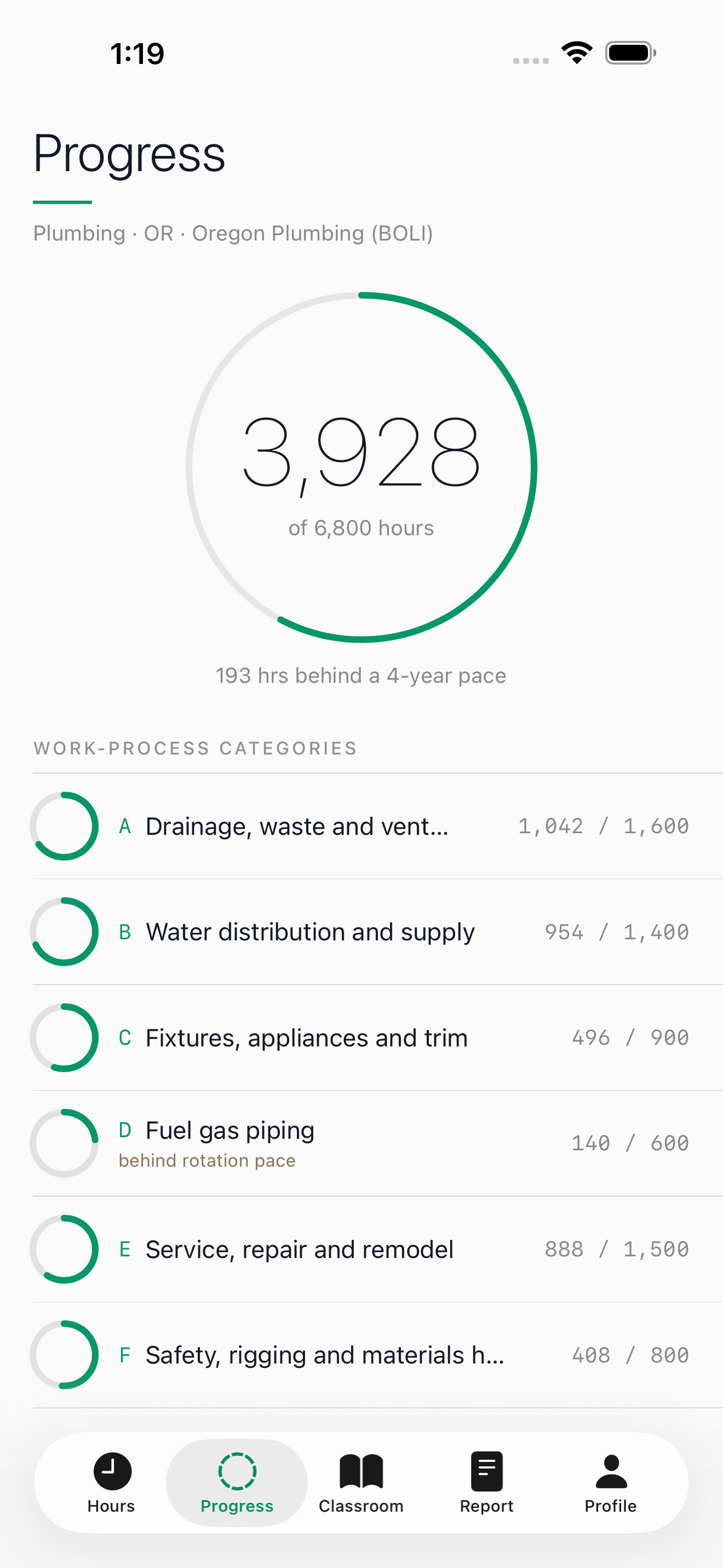TradeHours screenshot 5 of 8