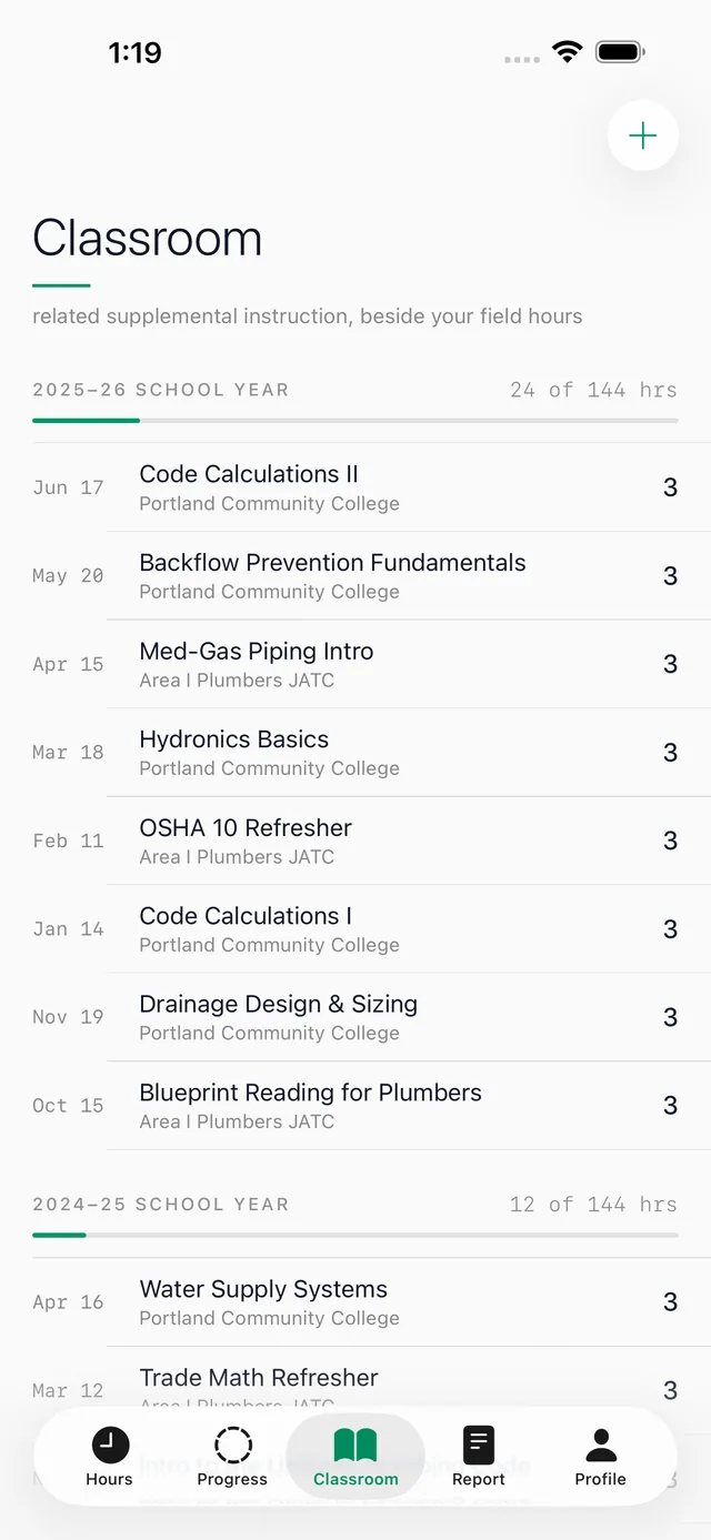TradeHours screenshot 6