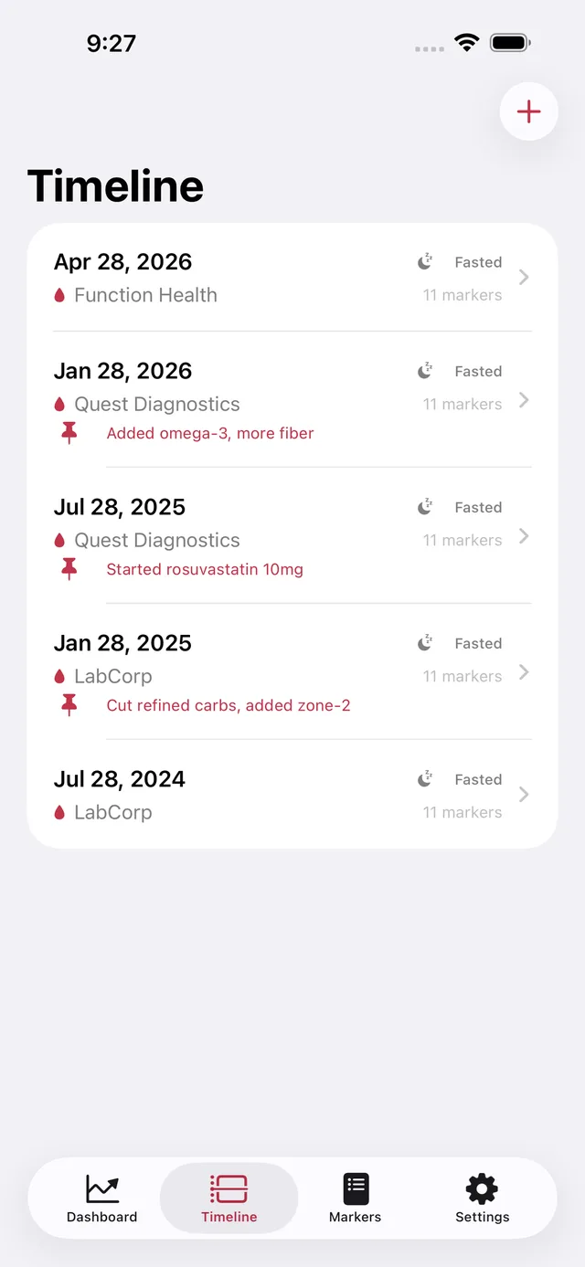 TrendVial screenshot 5