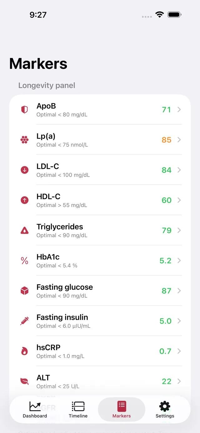 TrendVial screenshot 6