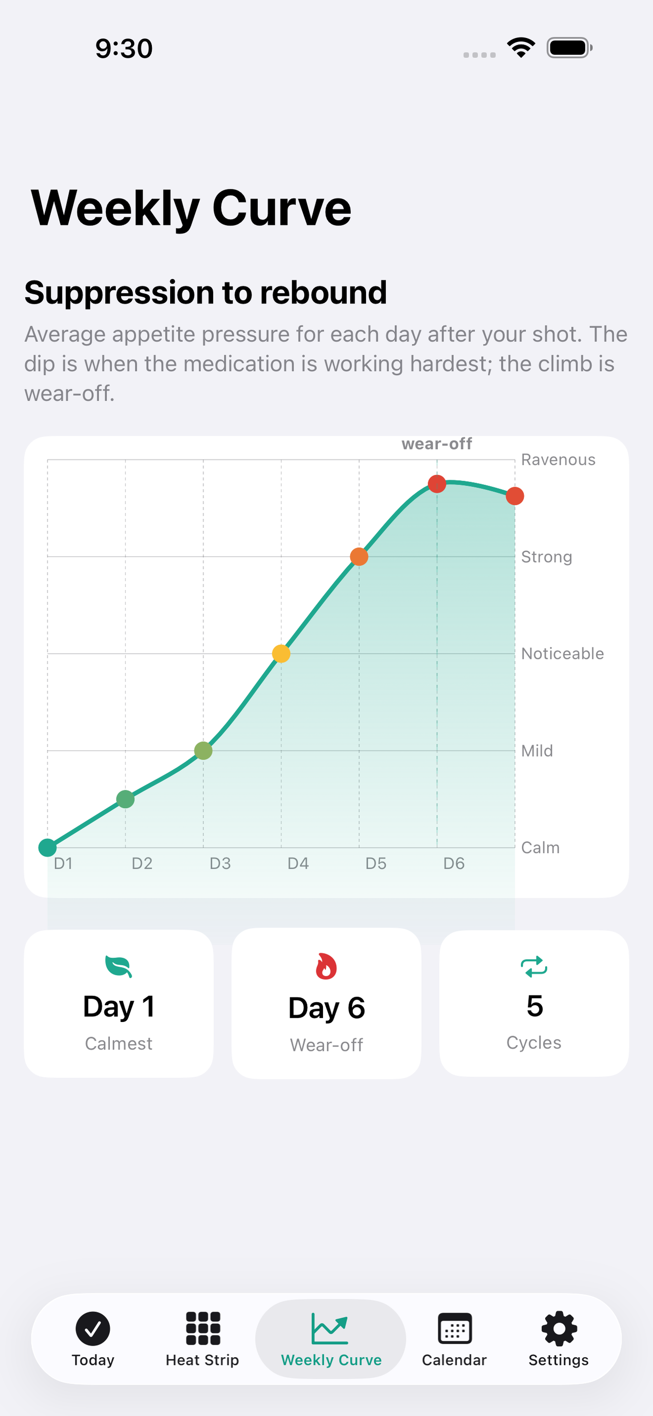 TroughMap screenshot 6 of 8
